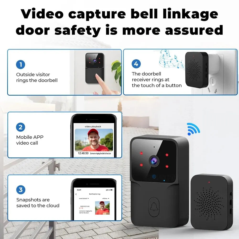 Tuya WiFi Doorbell Home Wireless HD Camera Camera Bell with Alexa Google Doorbell Camera WiFi Intercom for Home Apartment